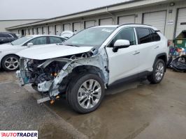 Toyota Pozostałe 2024 2