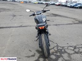 Yamaha MT 2025 Yamaha MT 2025
