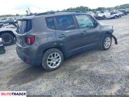 Jeep Renegade 2020 2 Jeep Renegade 2020 2