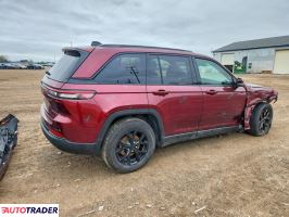 Jeep Grand Cherokee 2025 3