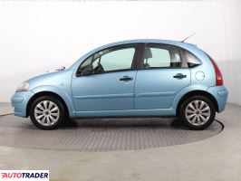 Citroen C3 2005 1.4 72 KM