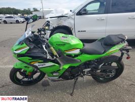 Kawasaki Pozostałe 2025