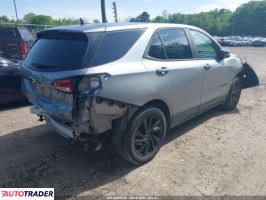Chevrolet Equinox 2024 1