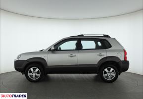 Hyundai Tucson 2006 2.0 139 KM