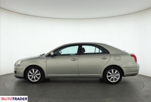Toyota Avensis 2008 2.2 147 KM