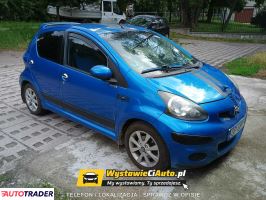 Toyota Aygo - zobacz ofertę