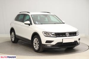 Volkswagen Tiguan - zobacz ofertę