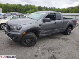 Ford Ranger 2023 2 Ford Ranger 2023 2