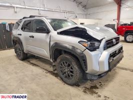 Toyota Pozostałe 2025 2