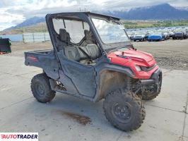 Honda Pozostałe 2024