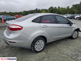 Ford Fiesta 2019 1