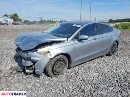 Ford Fusion - zobacz ofertę
