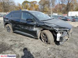 Subaru Pozostałe 2024