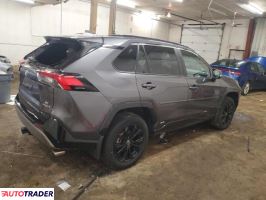 Toyota Pozostałe 2022 2