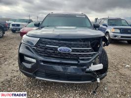 Ford Explorer 2021 2