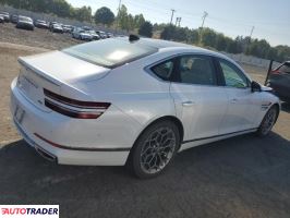 Hyundai Genesis 2021 2 Hyundai Genesis 2021 2