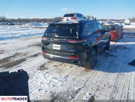 Jeep Cherokee 2023 2