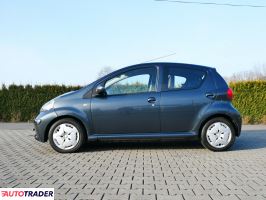 Toyota Aygo 2006 1.0 68 KM
