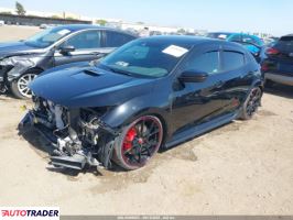 Honda Civic 2021 2