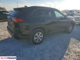 Toyota Pozostałe 2021 2