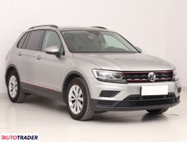 Volkswagen Tiguan 2020 1.5 128 KM Volkswagen Tiguan 2020 1.5 128 KM