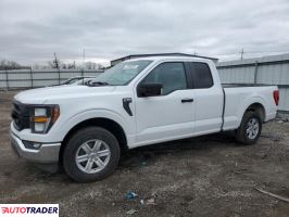 Ford Pozostałe 2023 2 Ford Pozostałe 2023 2