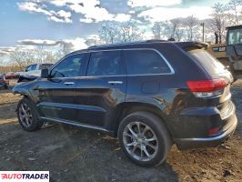 Jeep Grand Cherokee 2020 3