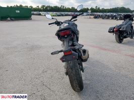 Honda CB 2023 Honda CB 2023