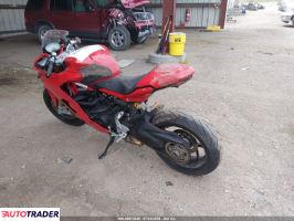 Ducati Pozostałe 2020
