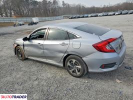 Honda Civic 2021 2