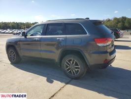 Jeep Grand Cherokee 2019 3