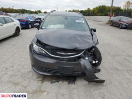 Chrysler Voyager 2020 3