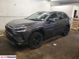 Toyota Pozostałe 2022 2