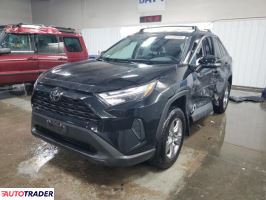 Toyota Pozostałe 2025 2