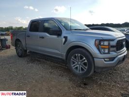 Ford Pozostałe 2023 2
