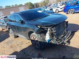 Nissan Rogue - zobacz ofertę