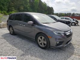 Honda Odyssey 2019 3 Honda Odyssey 2019 3