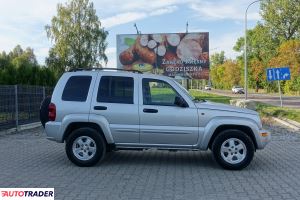 Jeep Cherokee 2004 2.5 143 KM