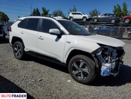 Toyota Pozostałe 2021 2