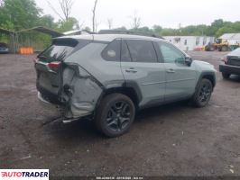 Toyota Pozostałe 2022 2 Toyota Pozostałe 2022 2
