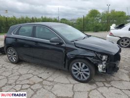 Hyundai Elantra 2020 2 Hyundai Elantra 2020 2