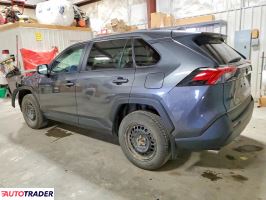 Toyota Pozostałe 2022 2