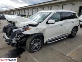 Infiniti Pozostałe 2020 3 Infiniti Pozostałe 2020 3
