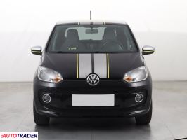 Volkswagen Up! 2016 1.0 59 KM