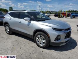 Chevrolet Blazer 2020 2 Chevrolet Blazer 2020 2
