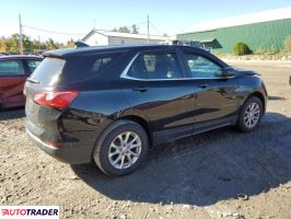 Chevrolet Equinox 2021 1