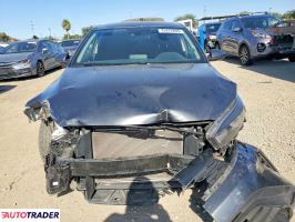 Kia Pozostałe 2024 2