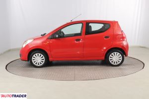 Suzuki Alto 2009 1.0 67 KM