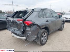 Toyota Pozostałe 2025 2