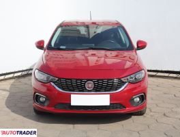 Fiat Tipo 2017 1.6 108 KM